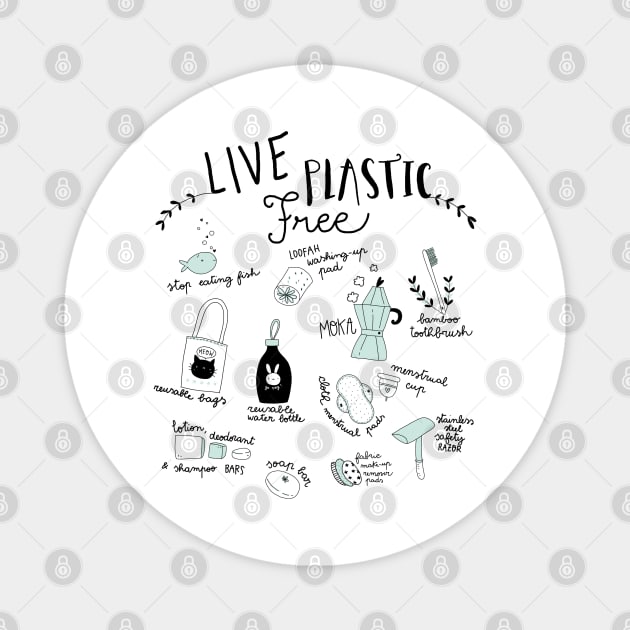 live plastic free Magnet by violinoviola